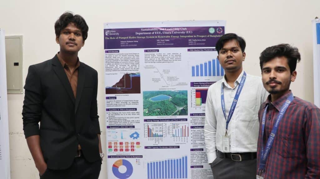 Uttara University Successfully Hosts “Pathways to a Sustainable Future”