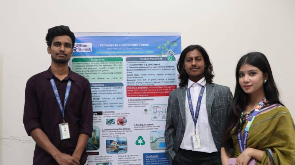 Uttara University Successfully Hosts “Pathways to a Sustainable Future”