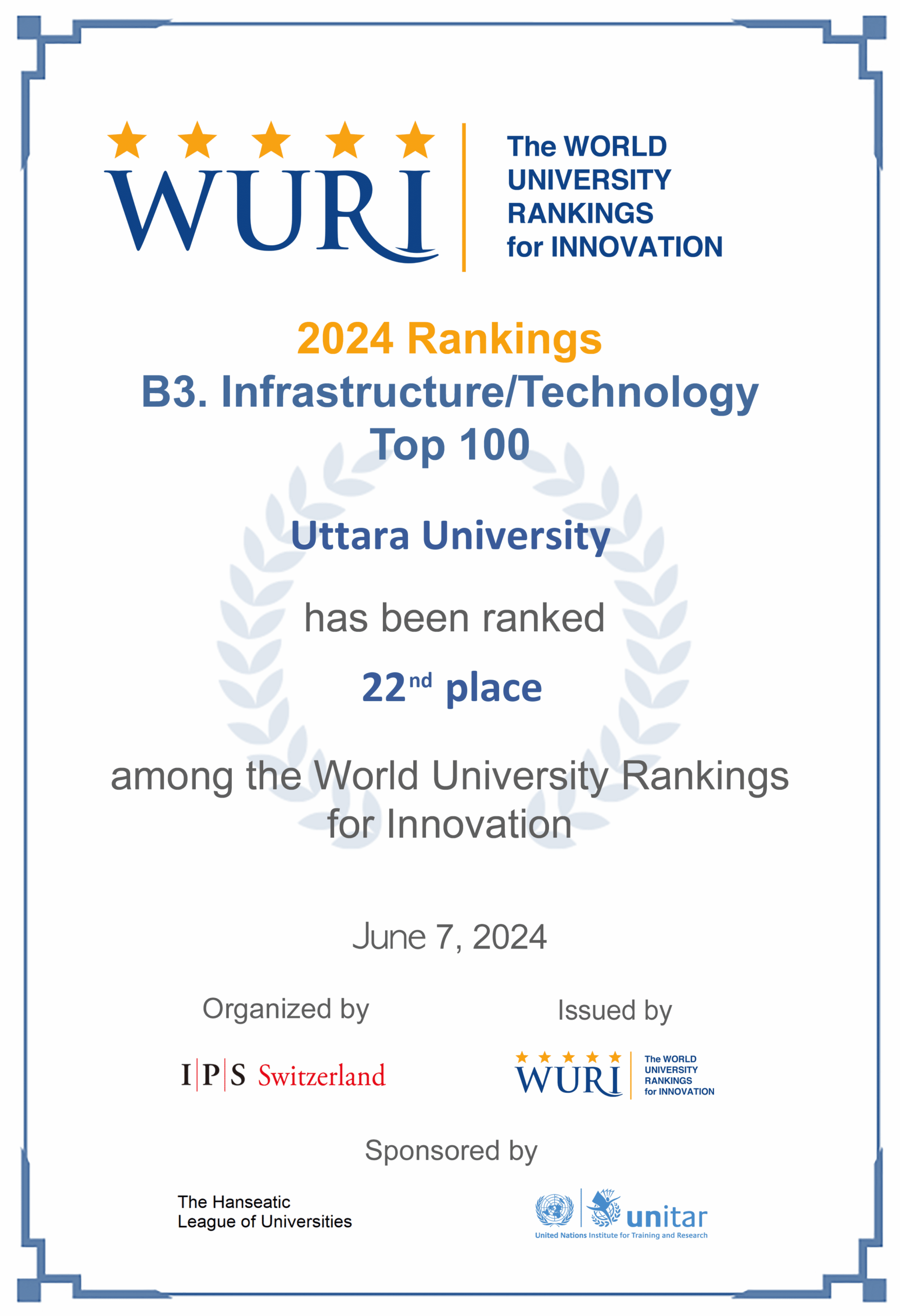 UU certificate Infrastructure Technology WURI Ranking 2024