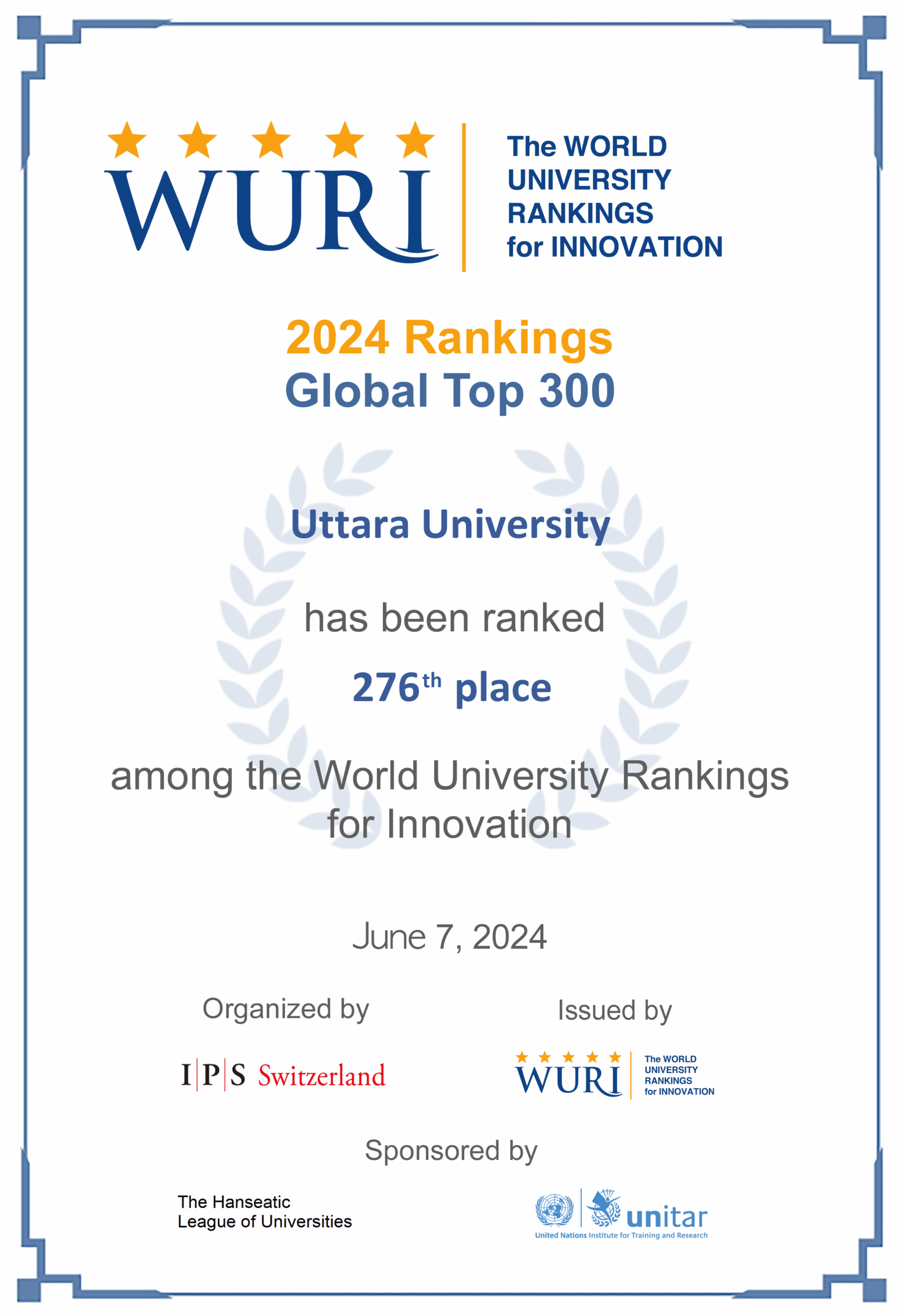 Top 300 Global Innovative Universities WURI Ranking 2024