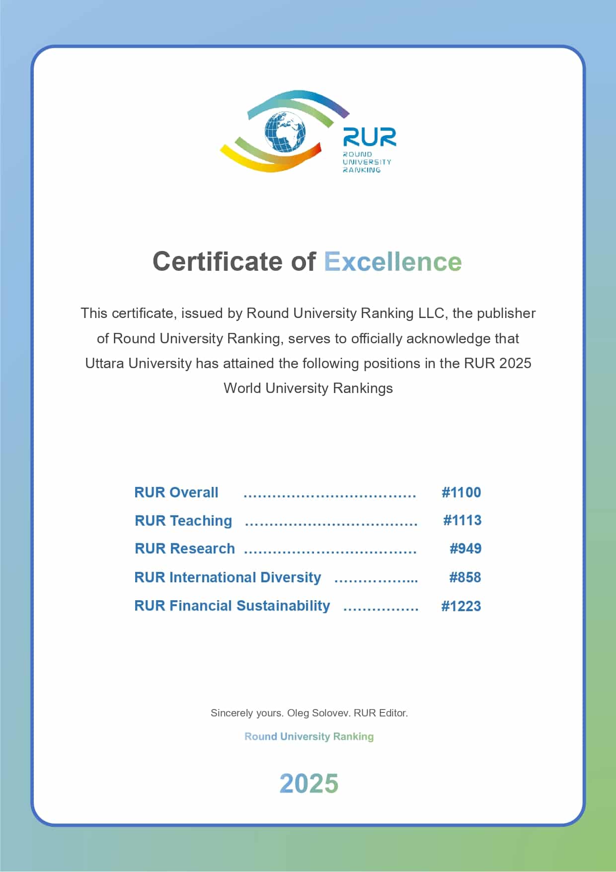 Uttara University Ranked 1100th in RUR 2025