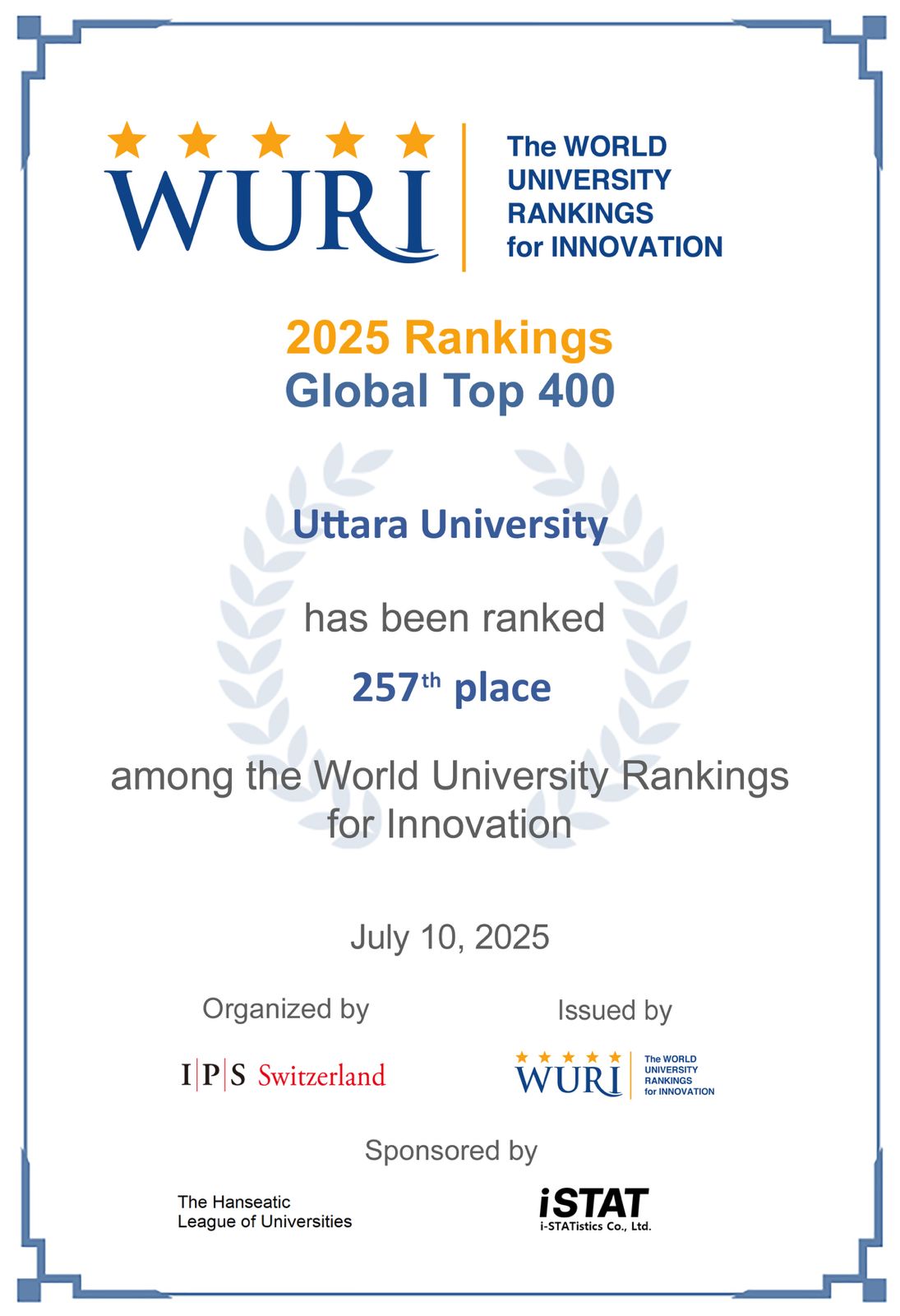 Top 400 Global Innovative Universities WURI Ranking 2025