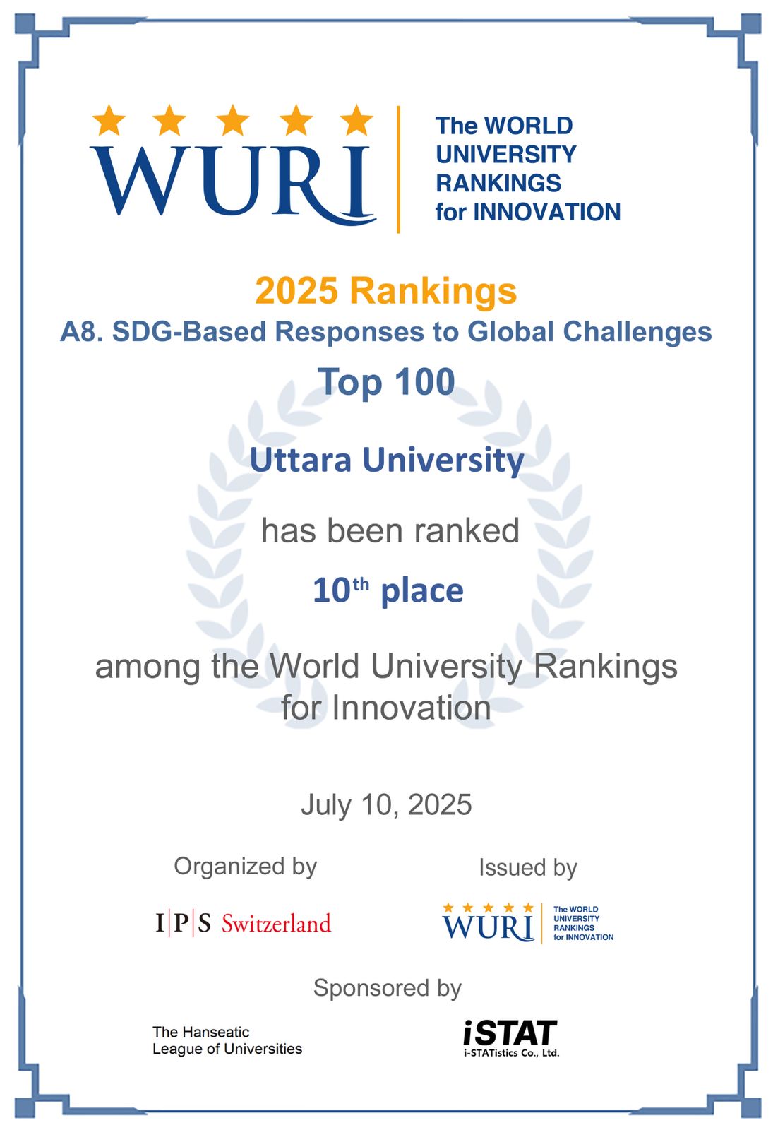 SDG Based Responses to Global Challenges WURI Ranking 2025