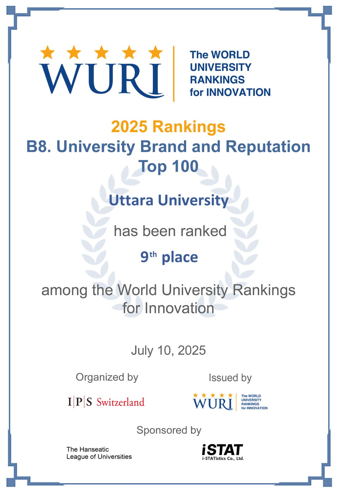 University Brand and Reputation WURI Ranking 2025