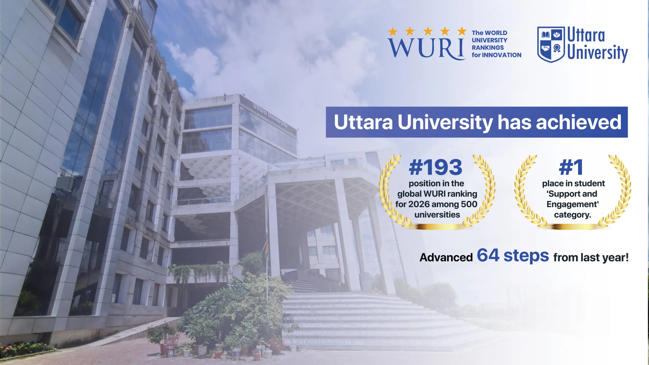 UU Web Banner