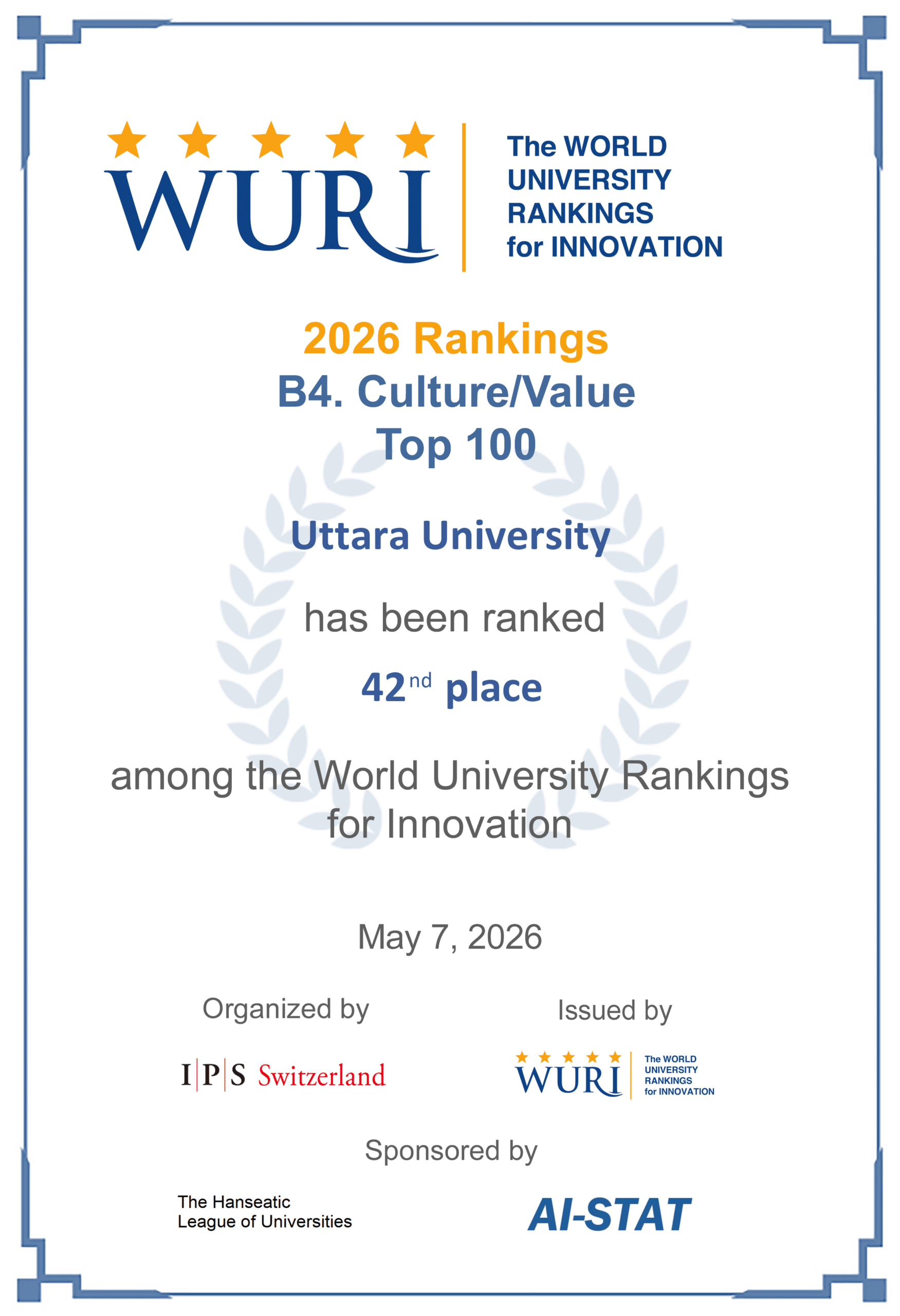 Culture/Value WURI Ranking 2026