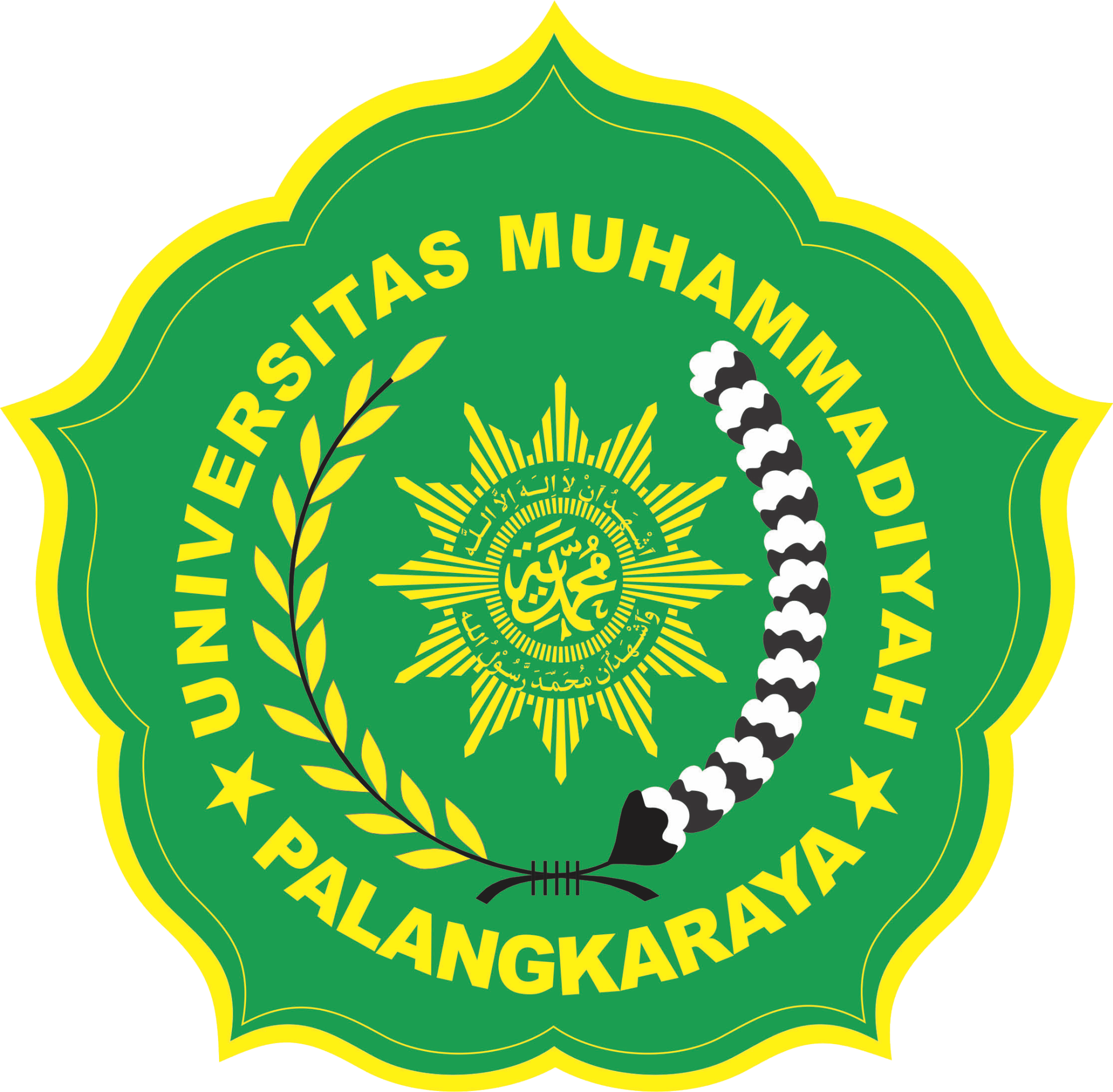Universitas Muhammadiyah Palangkaraya