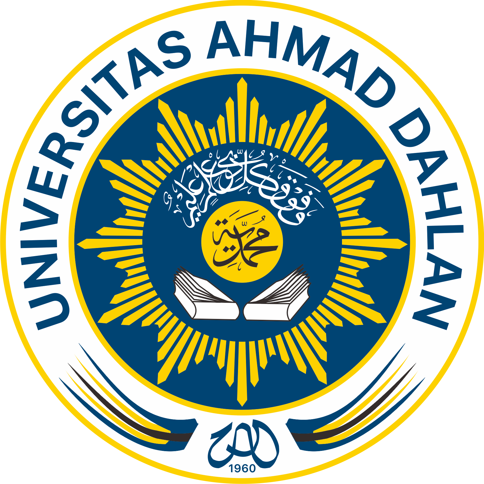 Universitas Muhammadiyah Ahmad Dahlan